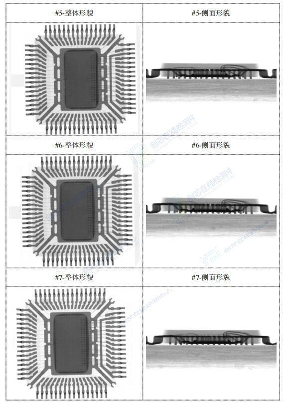 X-Ray測試