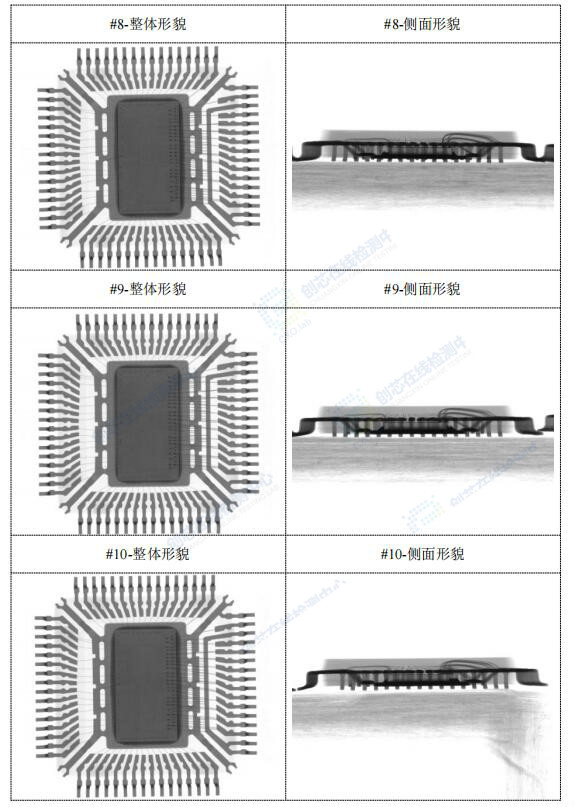 X-Ray測試