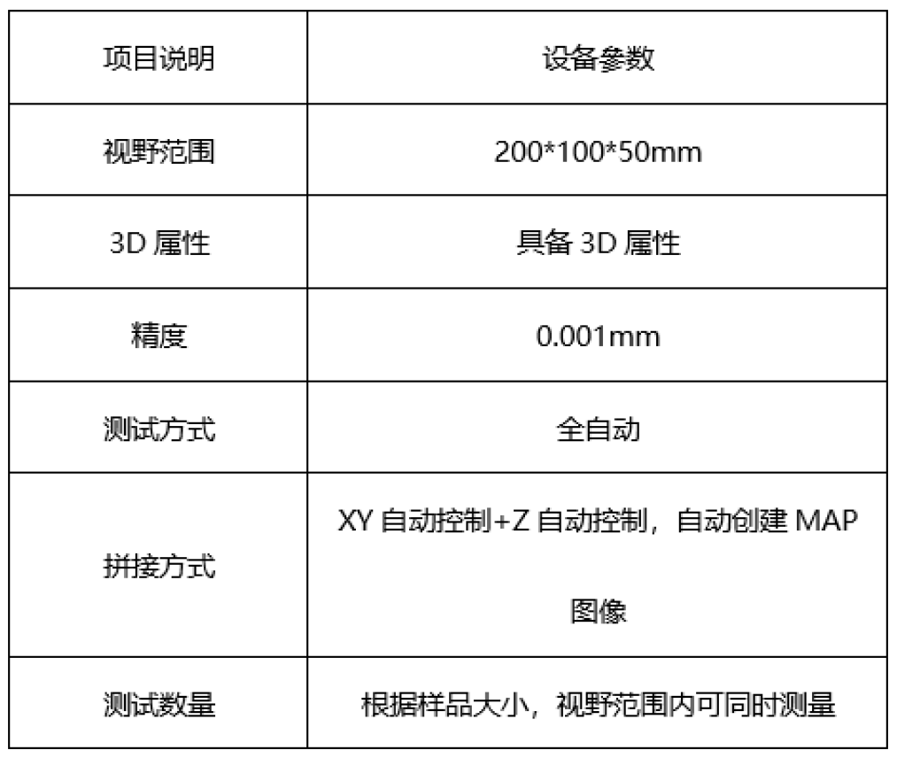 檢測設備