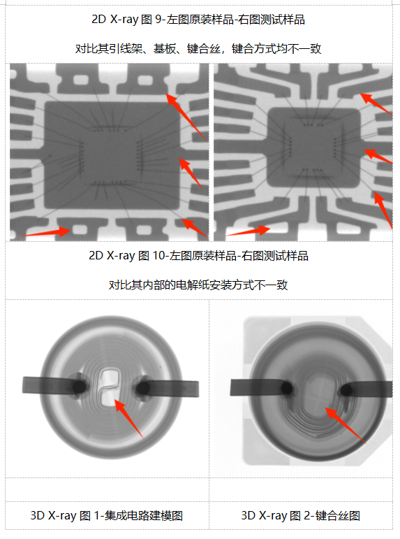 集成電路質(zhì)量檢測技術(shù)之X-ray檢測