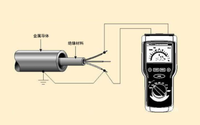 電氣試驗(yàn)主要有哪些？電子元器件真假檢測(cè)機(jī)構(gòu)