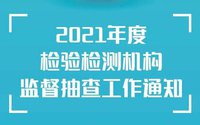 2021年度檢驗(yàn)檢測機(jī)構(gòu)監(jiān)督抽查工作