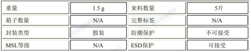 來料信息