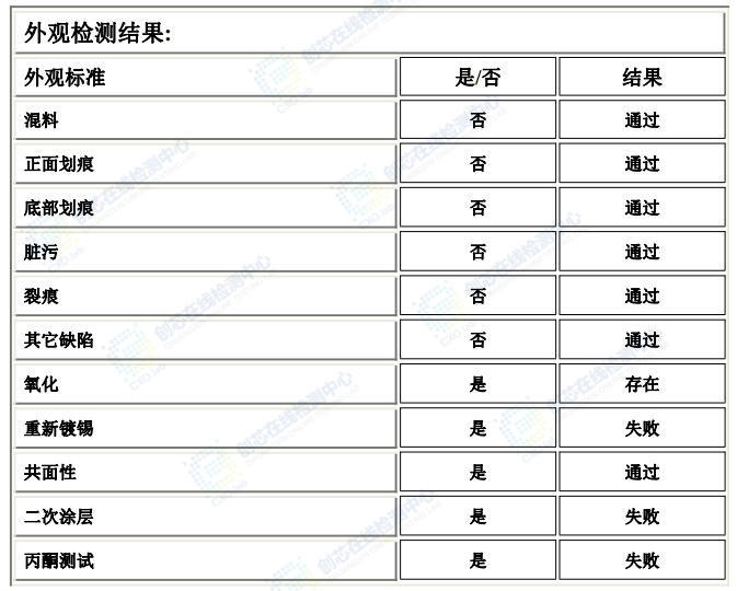 外觀檢測結(jié)果